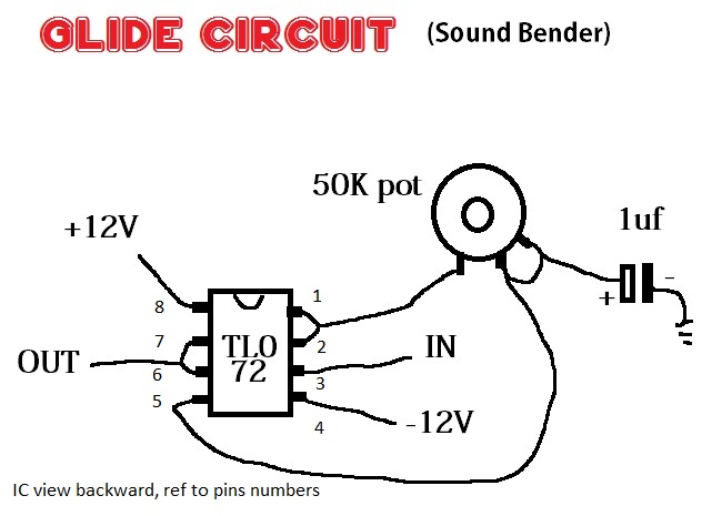 glide add - sound bender